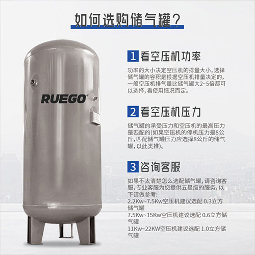 粤工RUEGO碳钢储气罐