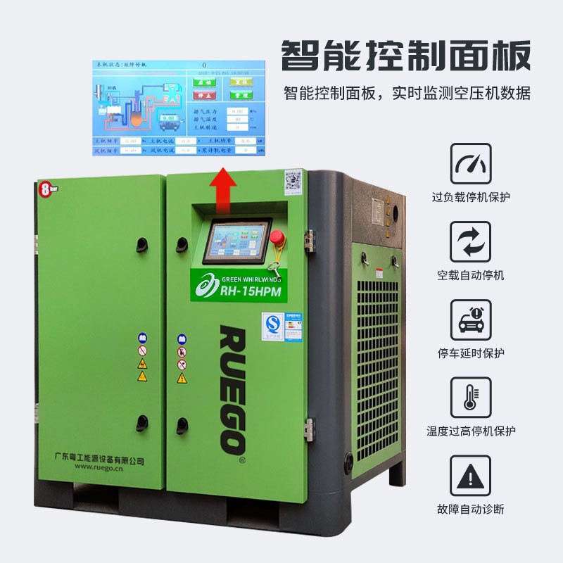 RH-20HPM screw air compressor